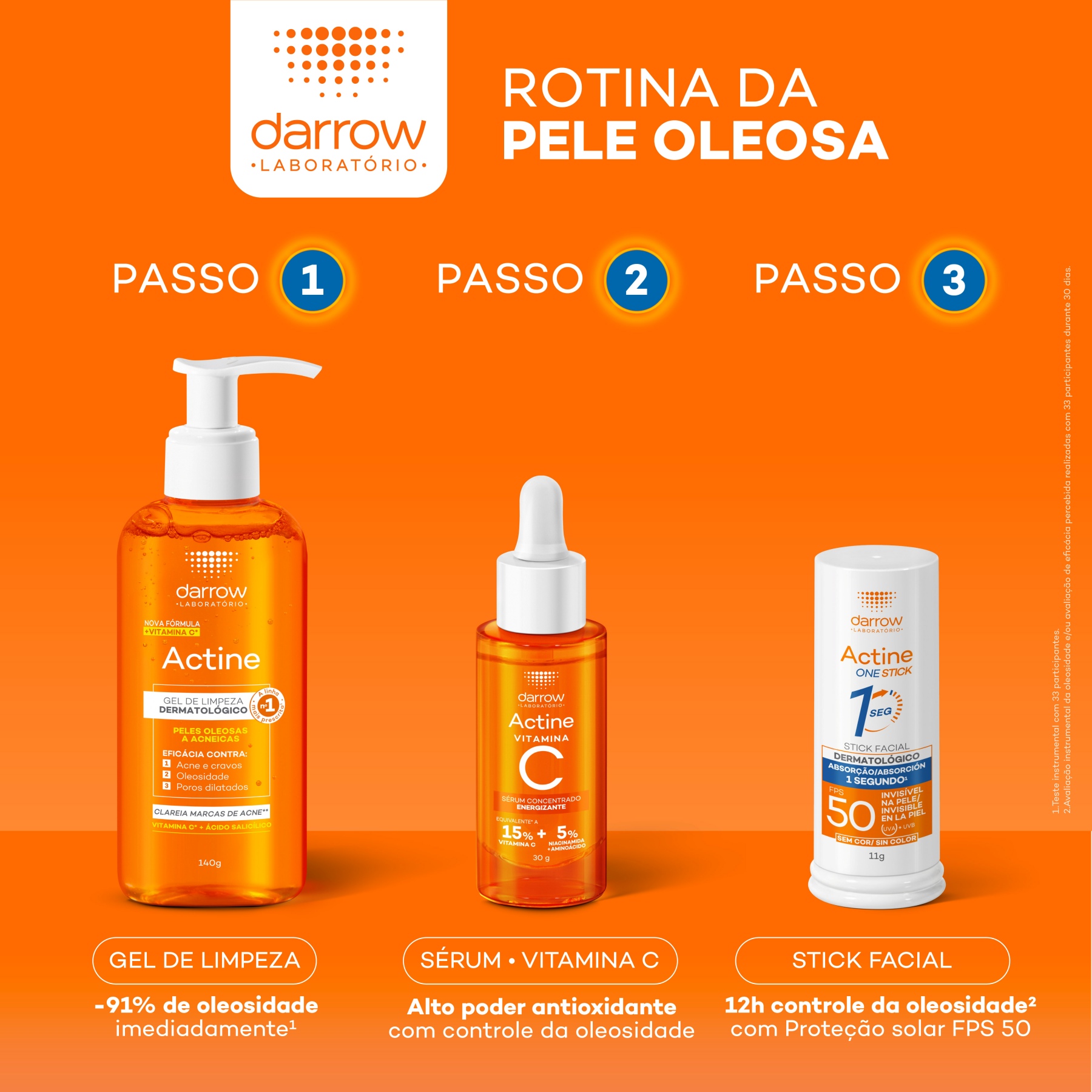Rotina da pele oleosa Darrow: 1 - Gel de limpeza; 2 - Sérum com Vitamina C; 3 - Stick.