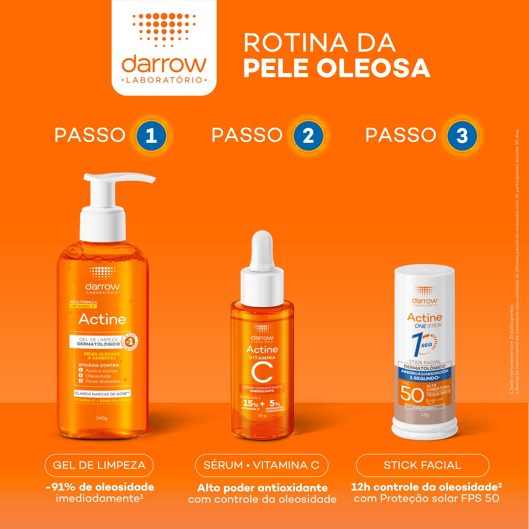 Rotina da pele oleosa Darrow: 1 - Gel de limpeza; 2 - Sérum com Vitamina C; 3 - Stick Facial.