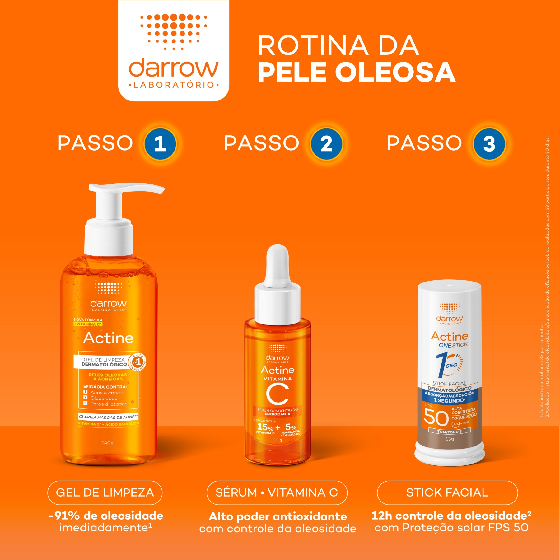 Rotina da pele oleosa Darrow: 1 - Gel de limpeza; 2 - Sérum com Vitamina C; 3 - Stick Facial.