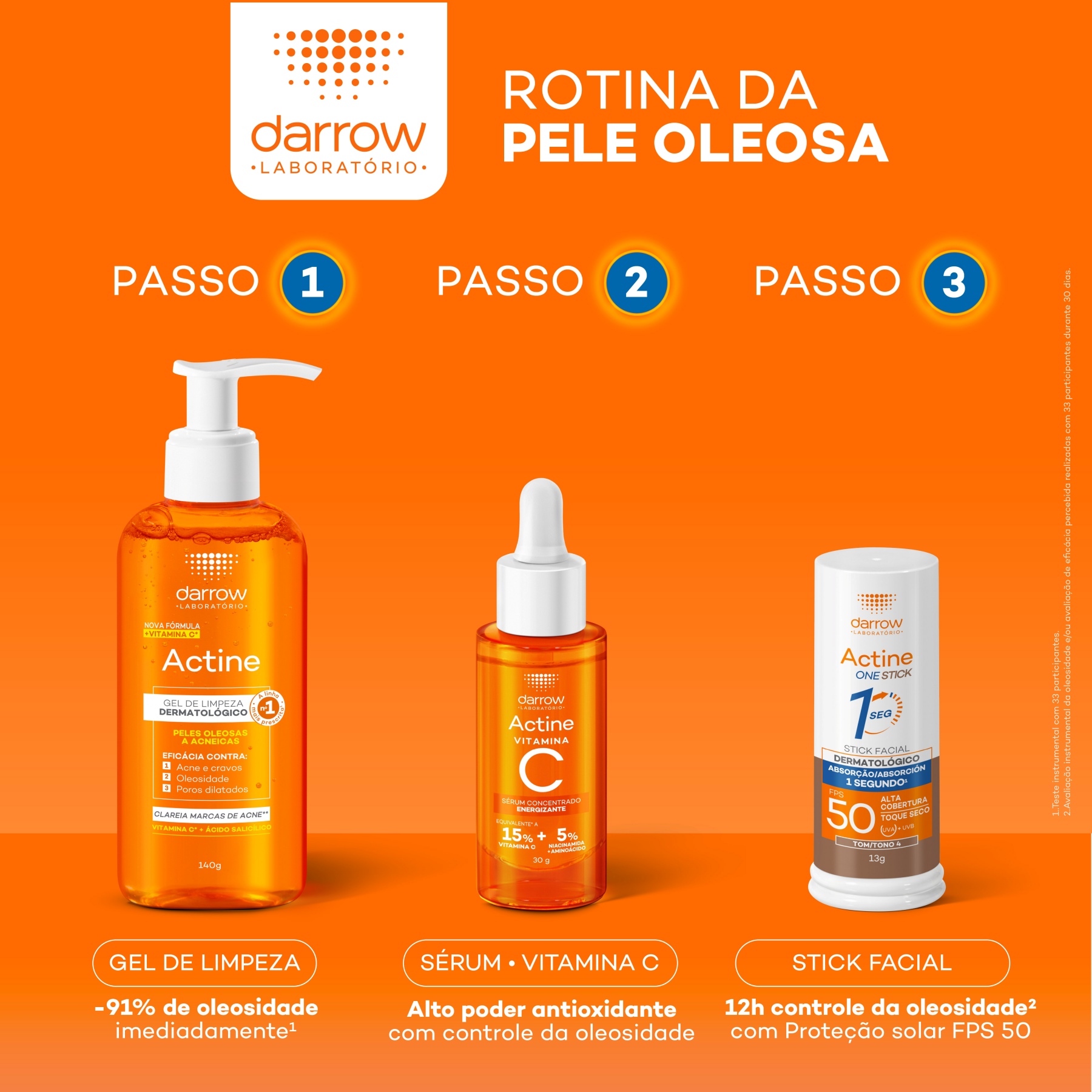 Rotina da pele oleosa Darrow: 1 - Gel de limpeza; 2 - Sérum com Vitamina C; 3 - Stick Facial.